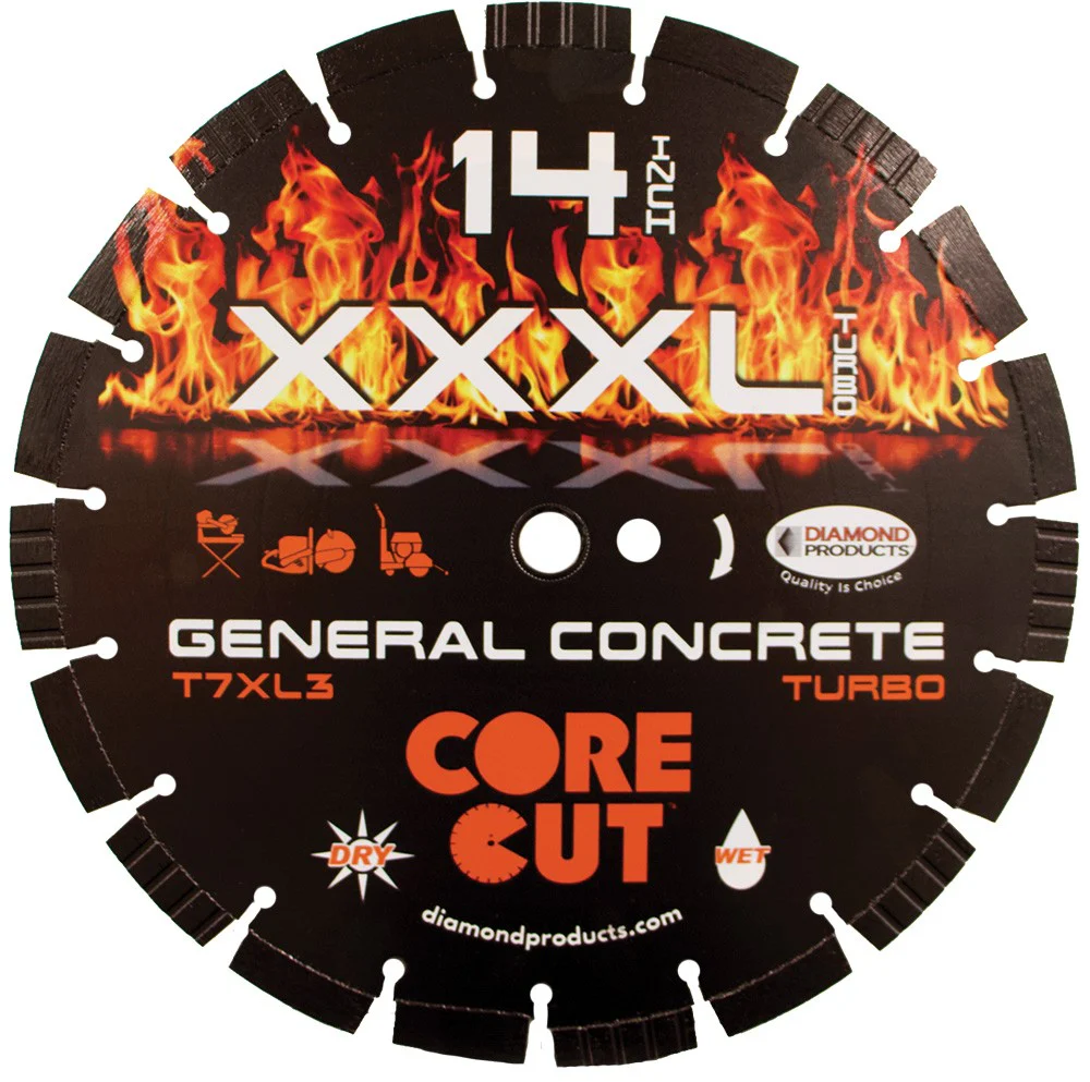 XXXL-Turbo Specialty Blade
