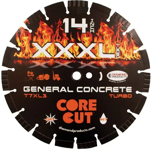 [T3XL14125] XXXL-Turbo Specialty Blade